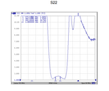 978 MHz Bandpass Filter