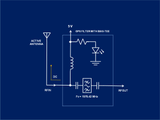 1575 MHz GPS L1 Bandpass Filter and Bias Tee