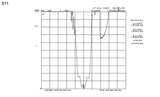 1575 MHz GPS L1 Band Pass Filter w/ USB BIAS-TEE +3.3V