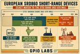 863-870 MHz SRD860 Bandpass Filter; 7 MHz BW; ETSI/India RFID