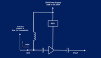 Low Noise Amplifier 10-3000MHz with Input Bias Tee; Gain 20 dB; Noise Figure 0.65 dB