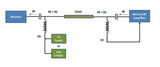 USB Bias Tee Operates from 10MHz - 7000MHz